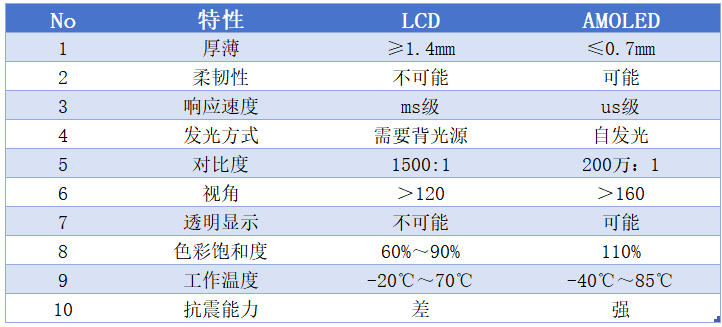 1747890501520812.png 表格.png